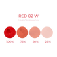 Pigment degradation of Cheyenne Artyst Pigment Red 02 W