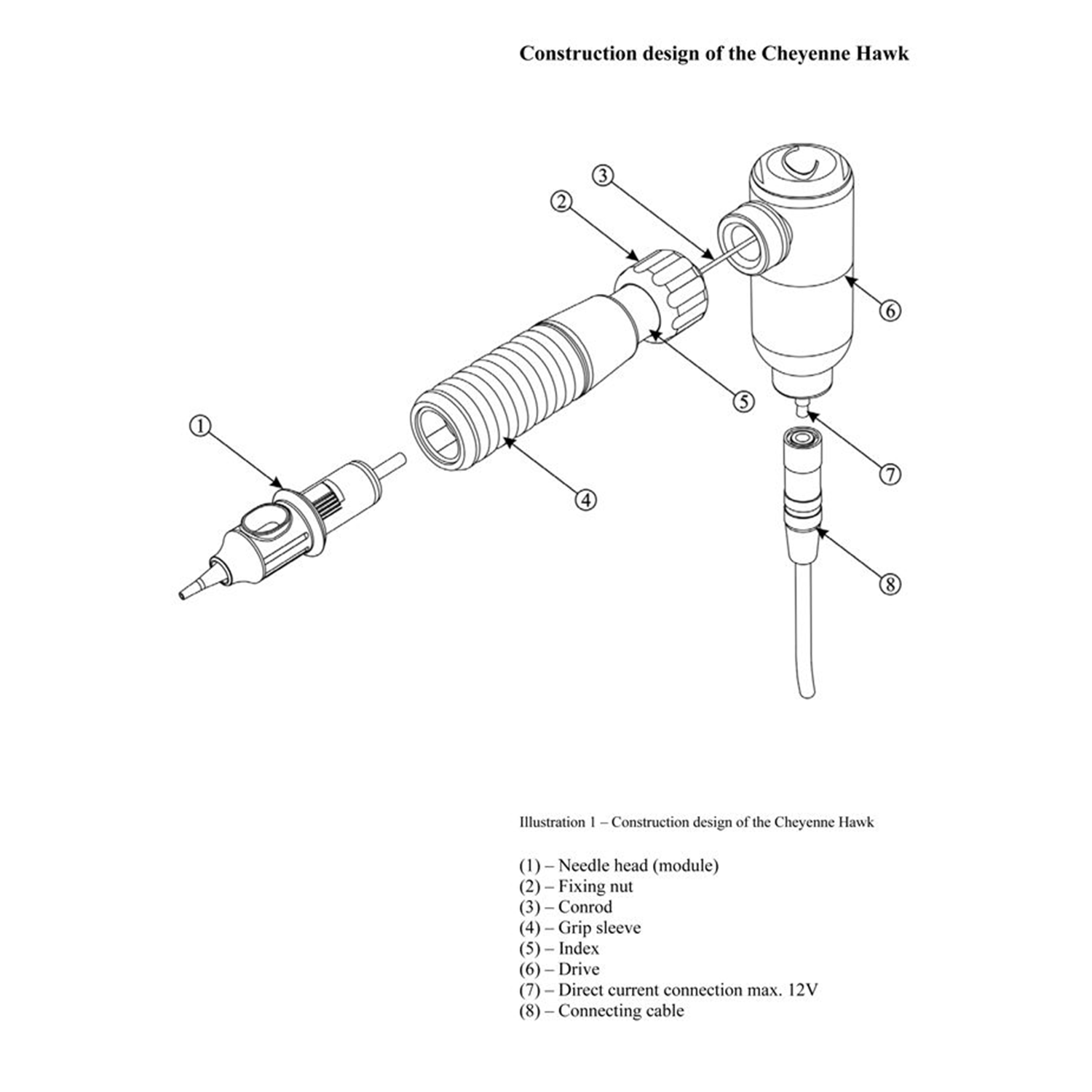 Construction design of Cheyenne Hawk Banana Plug